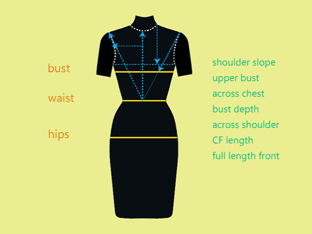 Sizing and fit details