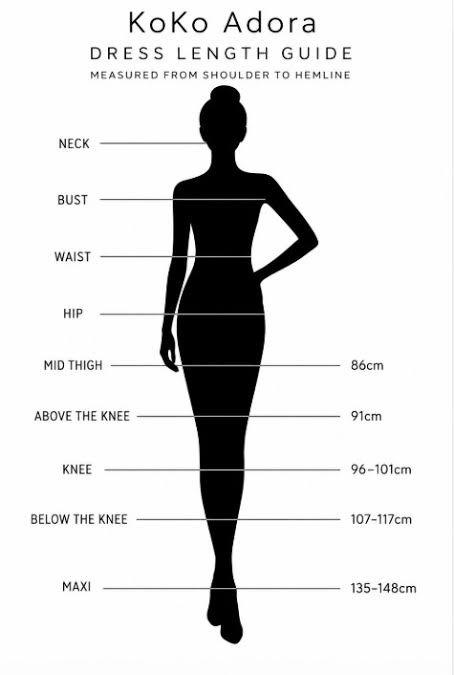 Fit & Sizing Guidelines